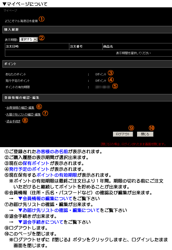 マイページについて