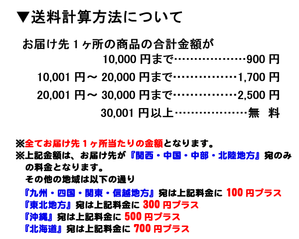 送料計算方法について